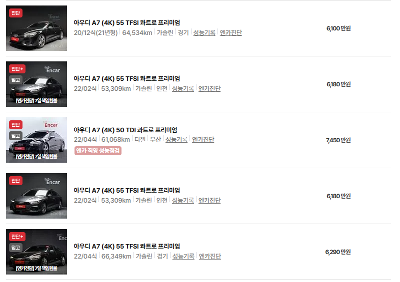 아우디 A7 중고차 가격 시세표 유지비