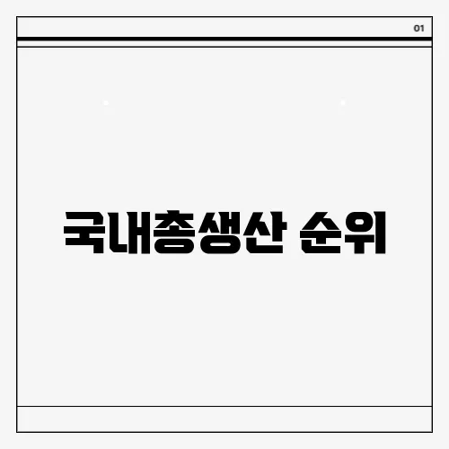 국내총생산 순위