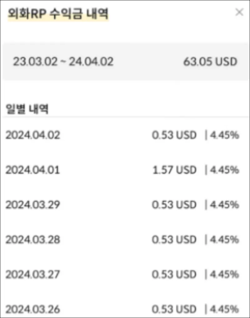 달러 투자 RP