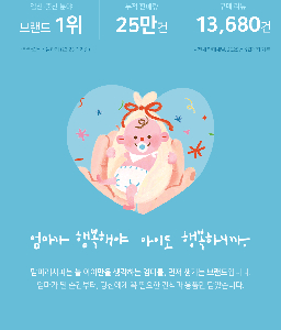임신 축하 박스