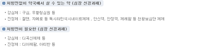 휴일 &#44; 주말&#44; 일요일 약국 여는곳