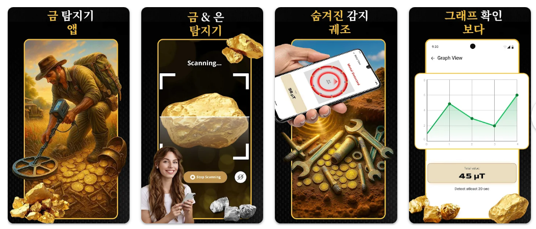 금속 탐지기, 나침반, 지도