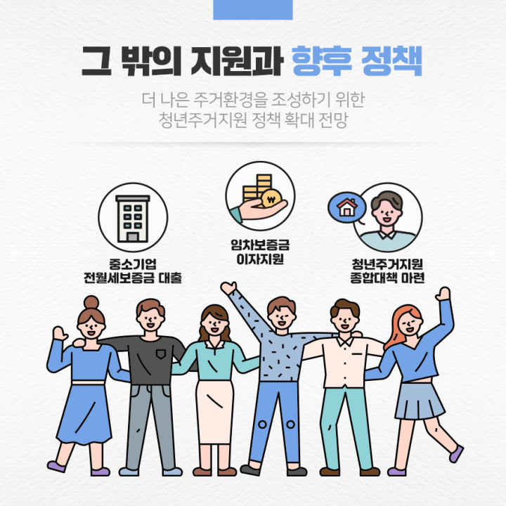 청년주거지원 정책 확대