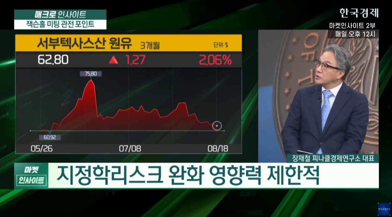 경기둔화 인플레이션 스태그플레이션라이트 딜레마 연방준비제도 잭슨홀 가상화폐 금시장