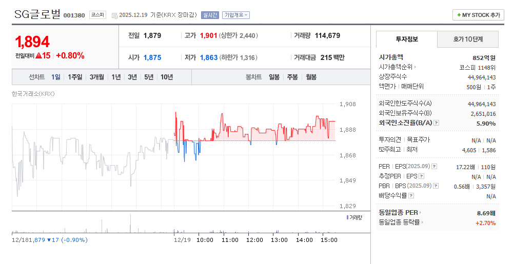 SG글로벌