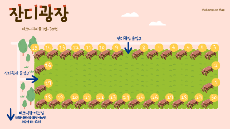 무봉산 자연휴양림