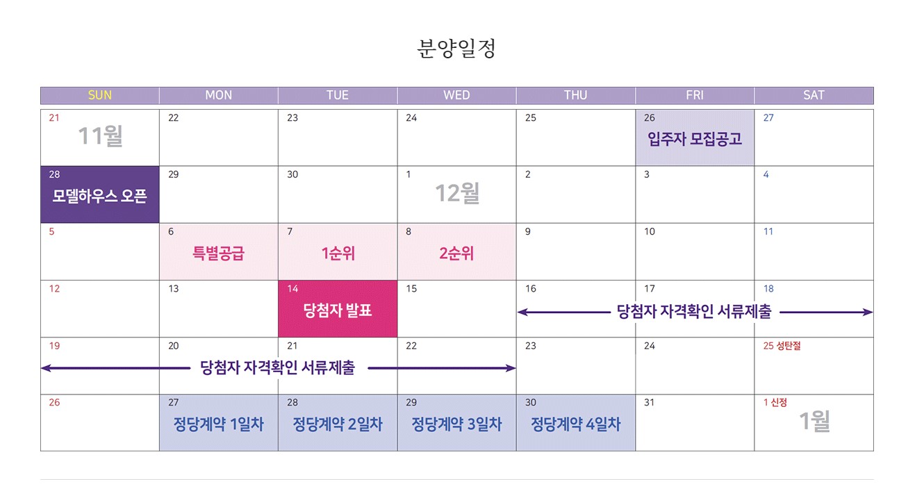 아산 탕정역 예미지 분양일정