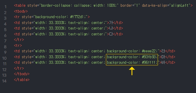 표의 각 셀에 색상코드 입력 화면