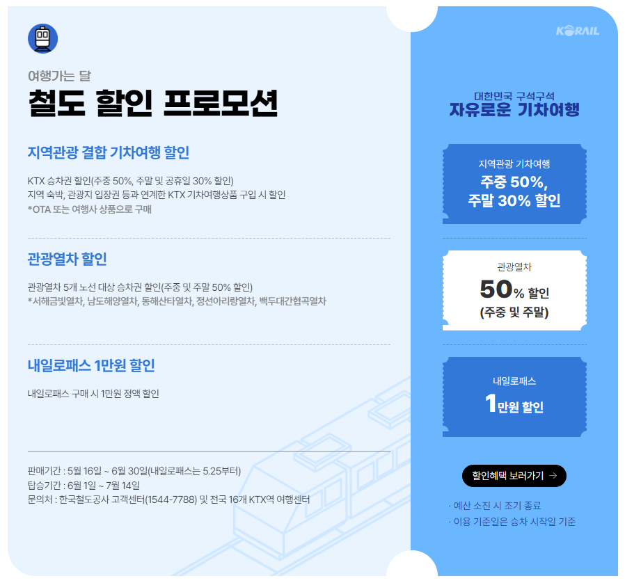 철도 할인 프로모션