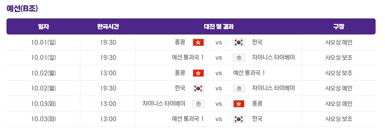 항저우-아시안게임-야구-예선B조-일정