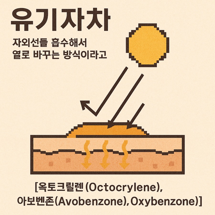 선크림 무기자차 vs 유기자차