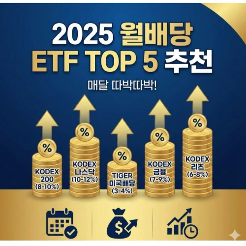 월배당 ETF 추천 ❘ TOP 5 핵심 분석 - 월세처럼 따박따박! 매달 현금 흐름 만드는 월배당