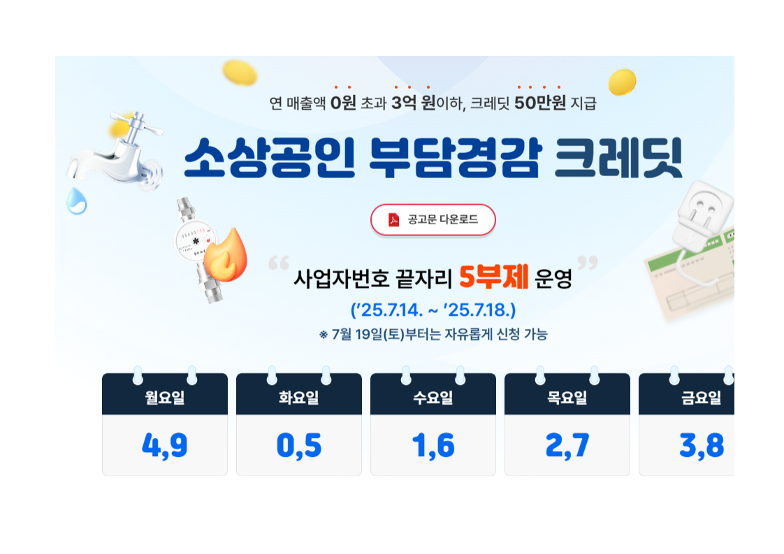 소상공인 부담경감 크레딧 50만원 신청하기