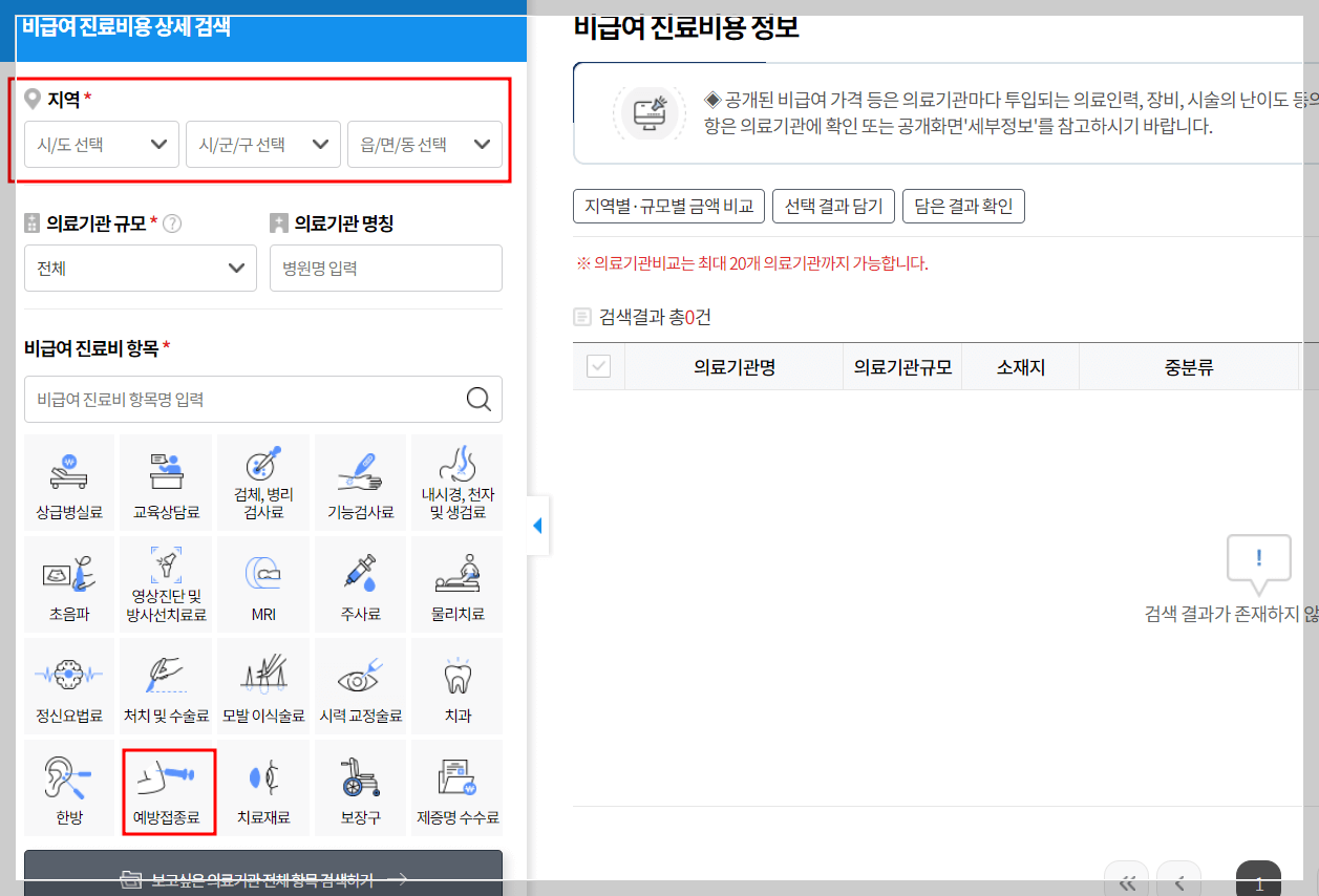 독감예방접종비용