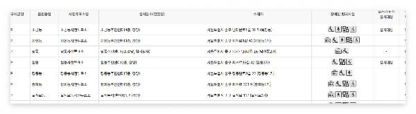 2025 대통령선거, 사전투표 일정, 본투표일, 투표소 찾기, 신분증 종류, 모바일 신분증, 중앙선관위, 선거 일정, 선거 준비물, 선거 절차, 투표 방법, 선거 참여, 선거인명부, 사전투표소 위치, 전국 투표소, 유권자 가이드, 선상투표, 거소투표, 청소년 투표, 선거법 기준