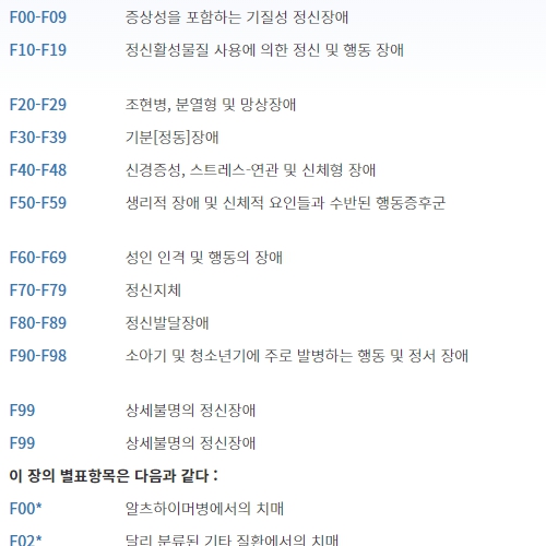 정신 및 행동장애 질병분류코드가 나열된 이미지입니다.