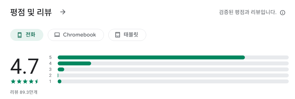 호텔 예약 어플 추천: 호텔스닷컴앱