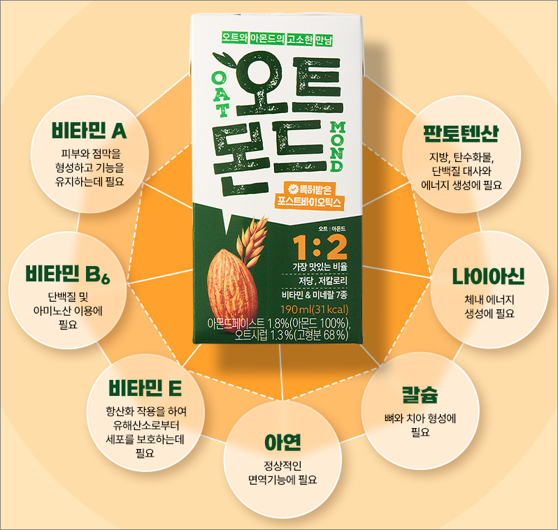 오트몬드의 주요 성분