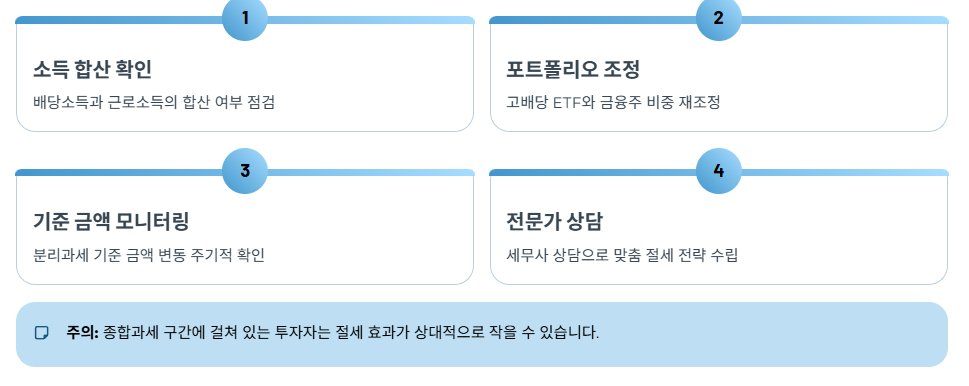 개인 투자자가 준비해야 할 점