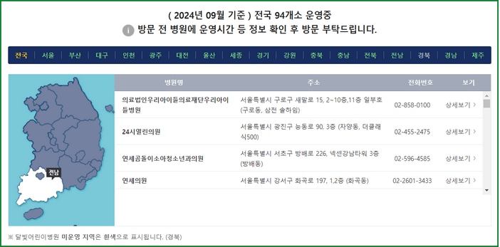 명절, 휴일 진료 병원 및 약국 찾기