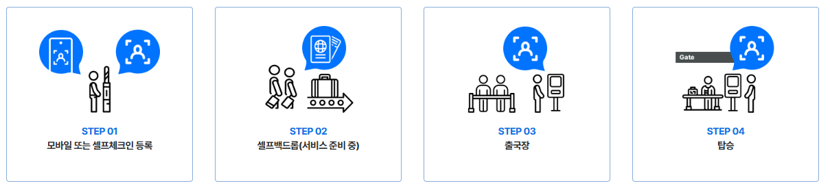 인천공항 스마트패스 등록방법