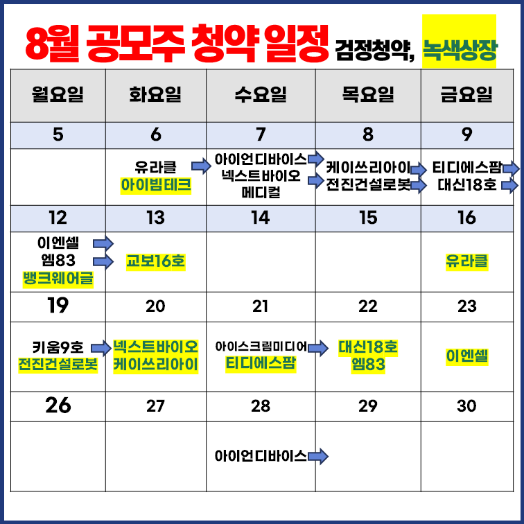 8월-공모주-청약-일정-달력-변경-수정