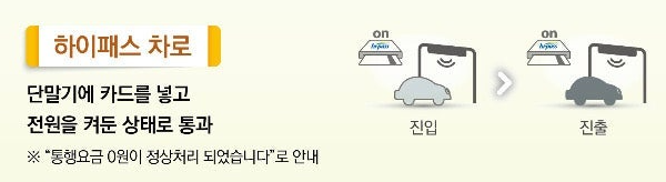 설명절고속도로통행료면제