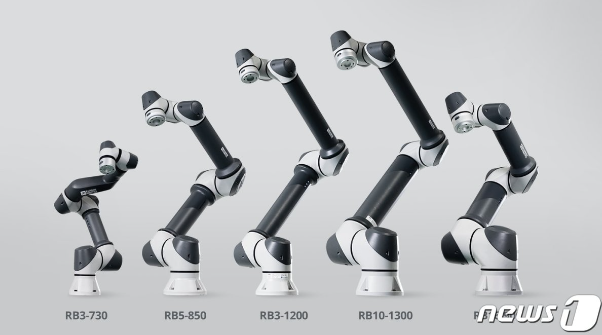 24.02.08(목) 상승률Top30 시간외 특징주, 로봇 관련주