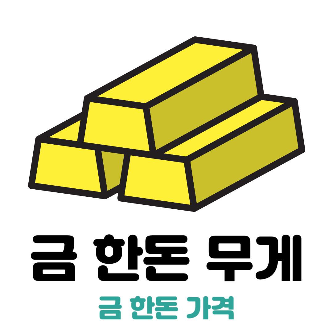 썸네일 금 이미지