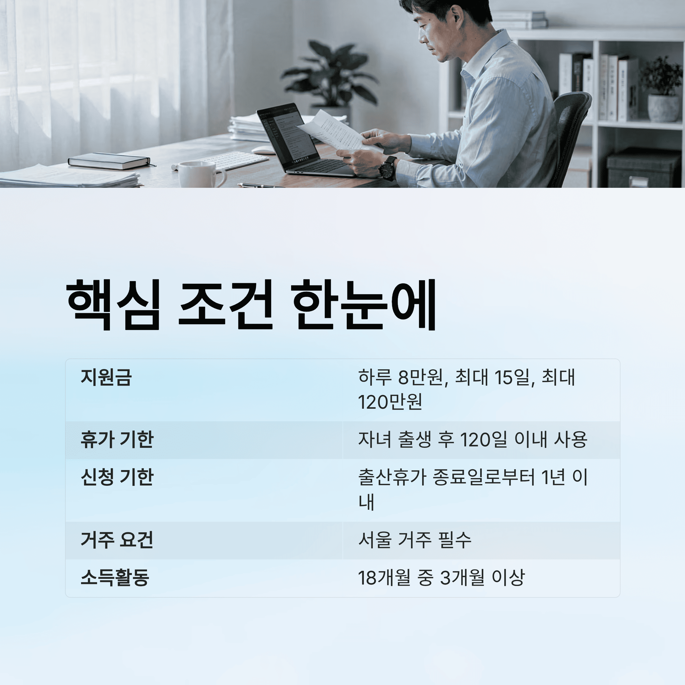2026년 자영업자 아빠도 출산 휴가 급여가 된다