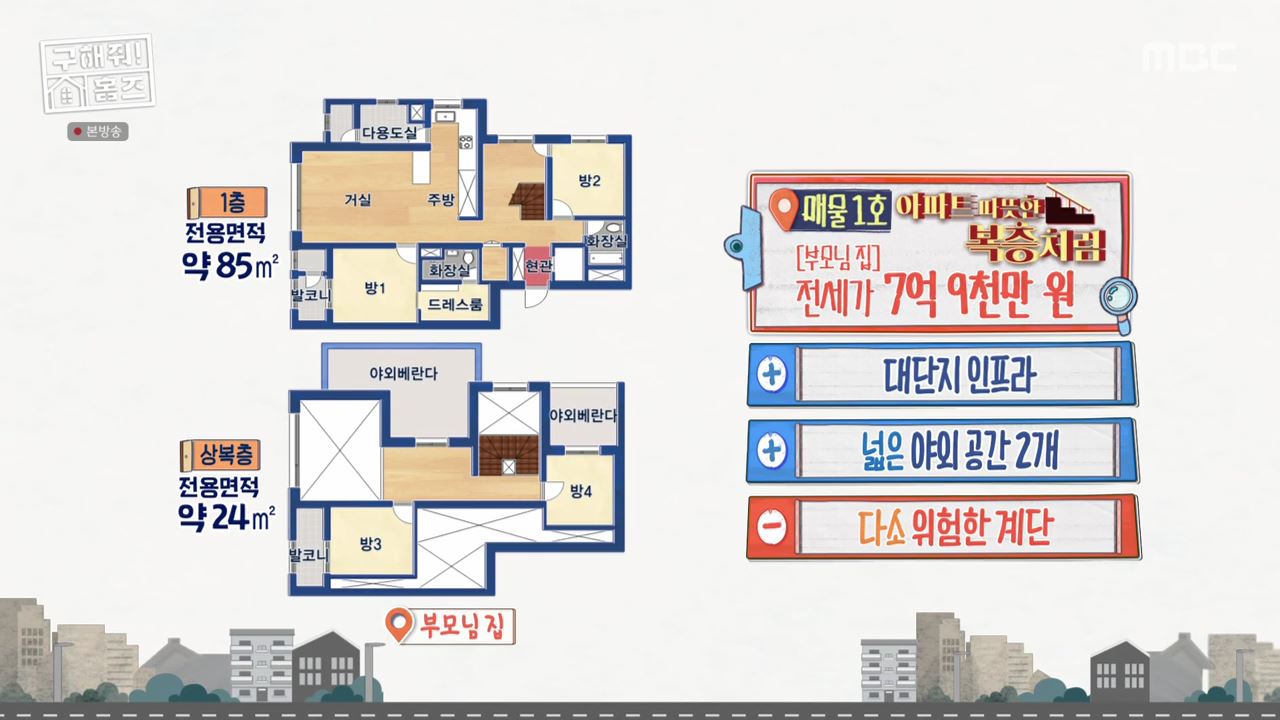 구해줘홈즈 남양주 호평동 아파트 따뜻한 복층처럼 매물 가격 및 구조 인테리어 리모델링 최종선택 소개 다시보기