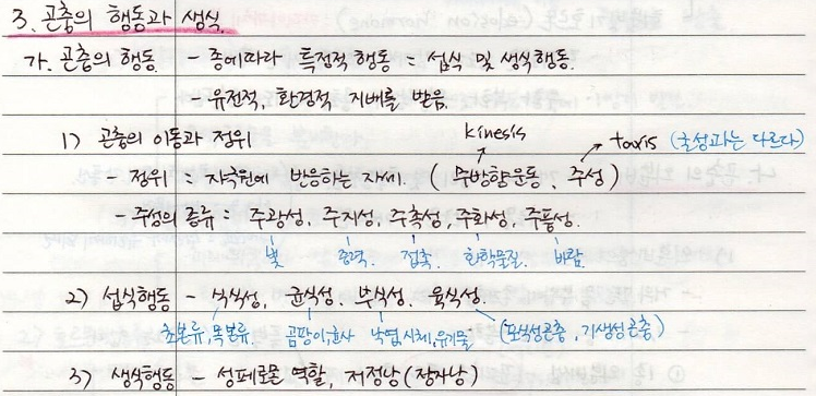 곤충의 행동과 생식