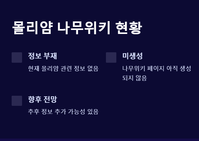 몰리얌 나무위키