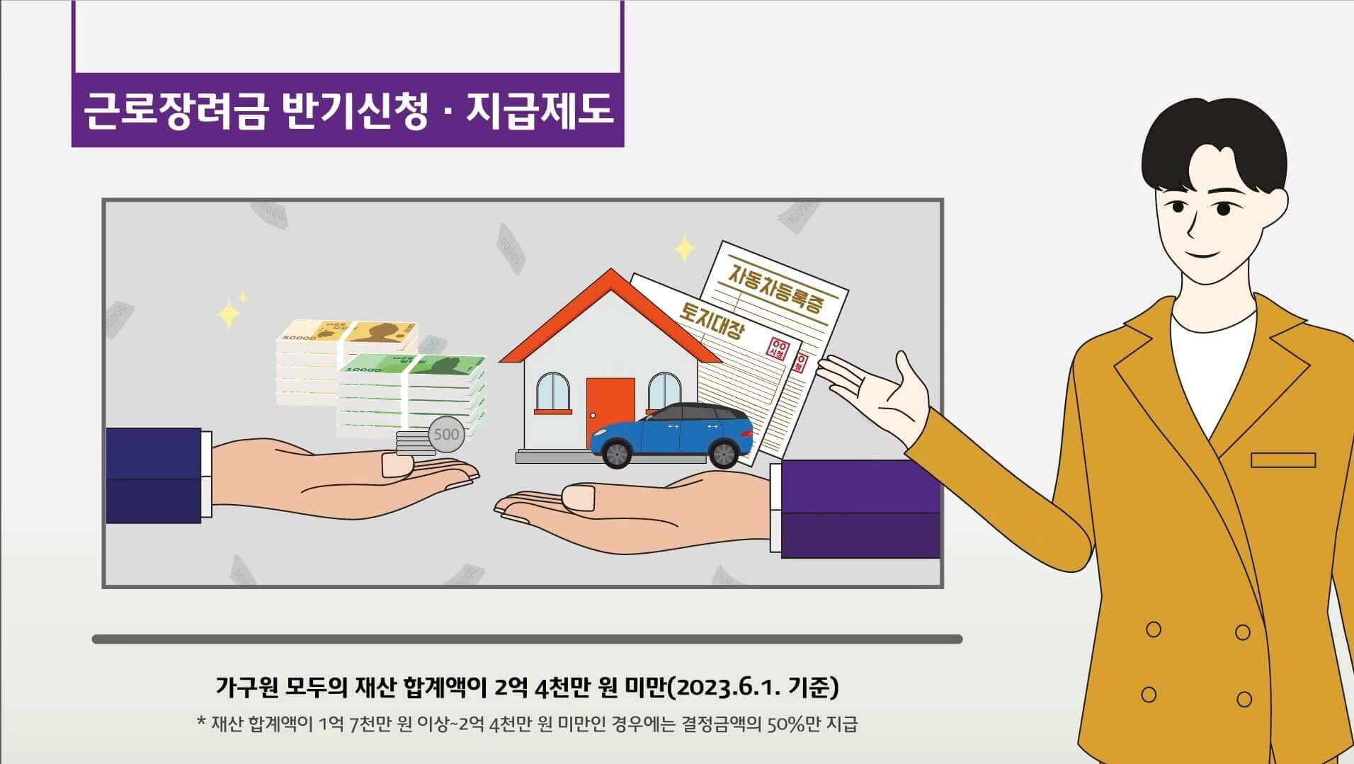 2025 근로장려금 반기 신청 관련 사진입니다.
