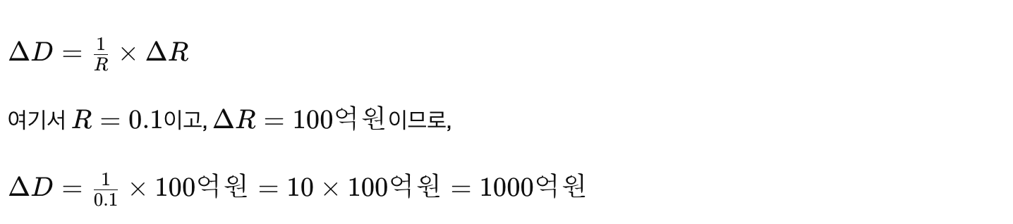 공식으로 표현한 이미지