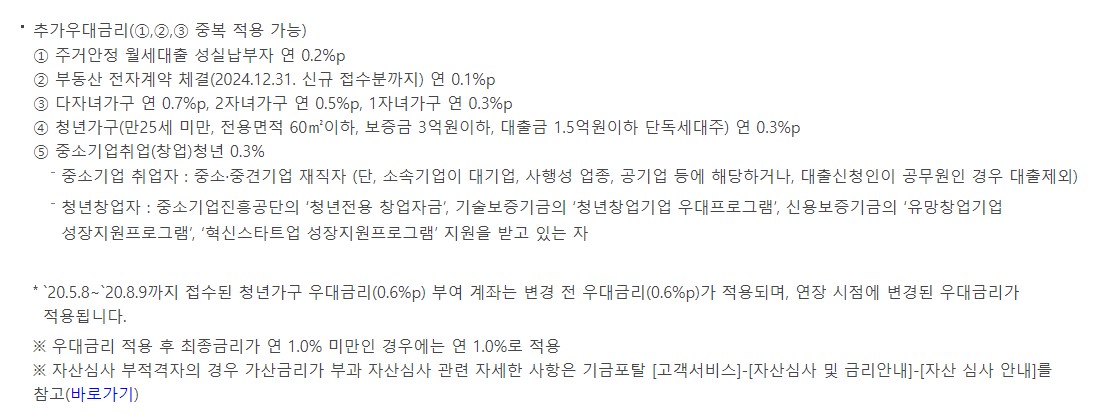 청년 버팀목 전세자금대출 조건 금리 서류