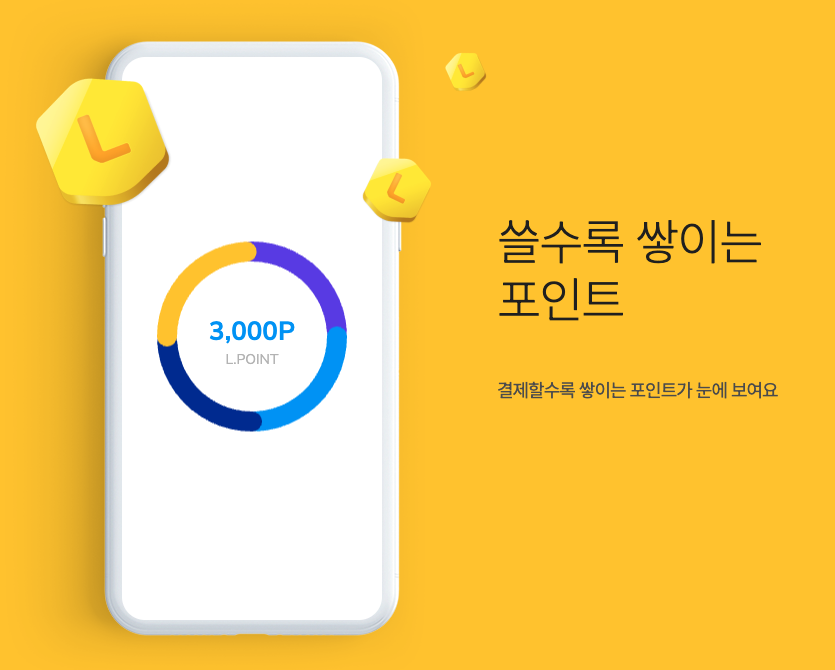 롯데멤버스 포인트 할인