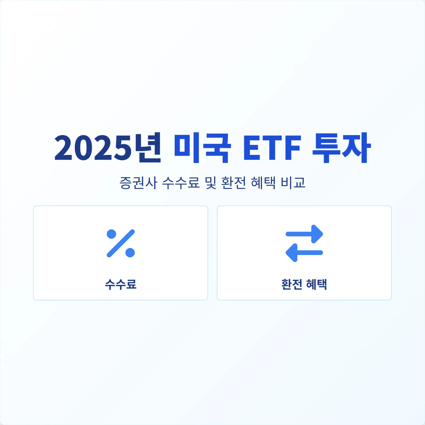 2025년 미국 ETF 투자, 증권사 수수료 및 환전 혜택 비교