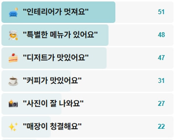 병천순대빵-후기