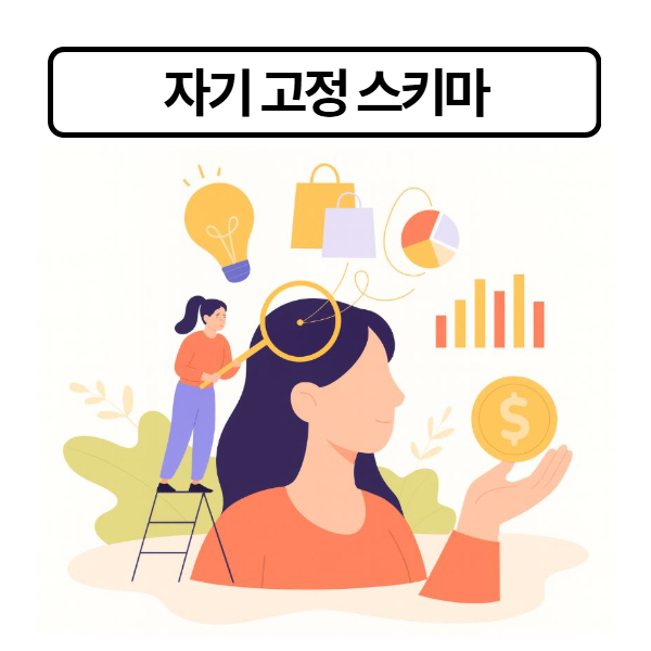 자기 고정 스키마