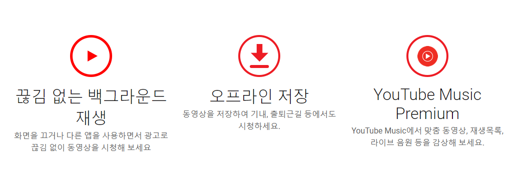 유튜브-프리미엄-혜택