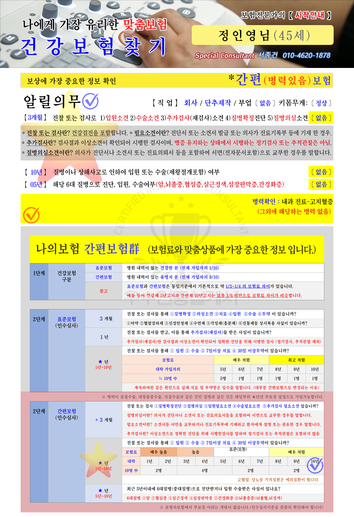 맞춤건강보험