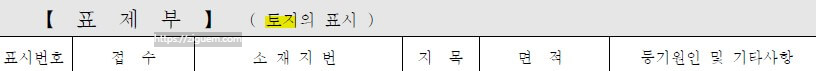 등기부등본