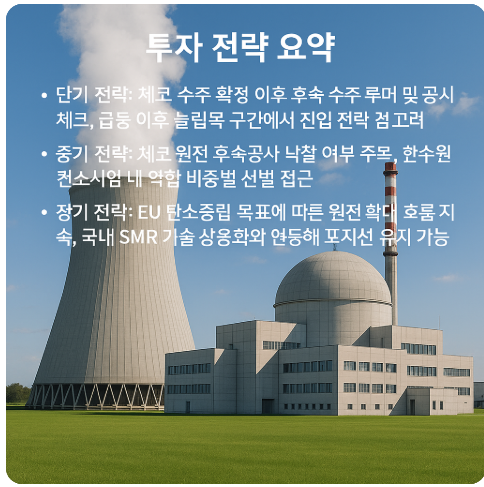 체코원전-관련주