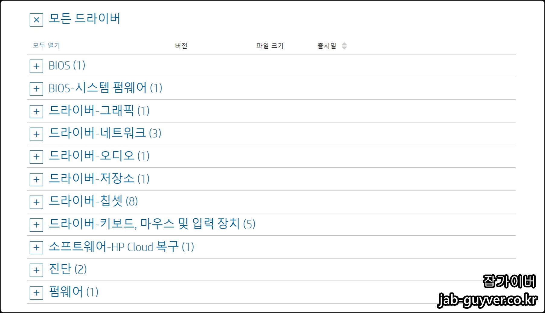 HP 드라이버 목록에서 BIOS/펌웨어 포함 전체 항목 확인 화면