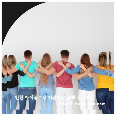 인천 아이꿈수당 지원대상 금액 신청방법