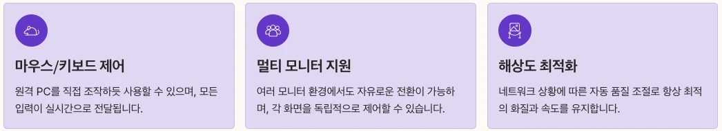 AnyDesk 원격 화면 제어 내용 정리