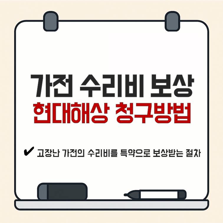 화이트보드 일러스트 배경에 ‘가전 수리비 보상 현대해상 청구방법’ 문구와 체크 표시가 있는 썸네일 이미지로, 고장난 가전 수리비를 특약으로 보상받는 절차 안내를 강조