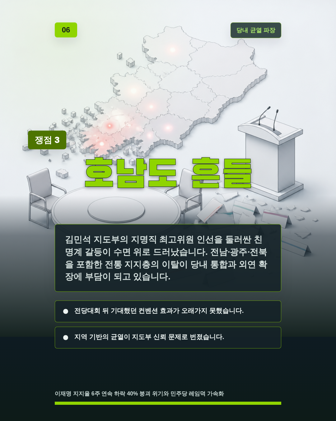 호남도 흔들