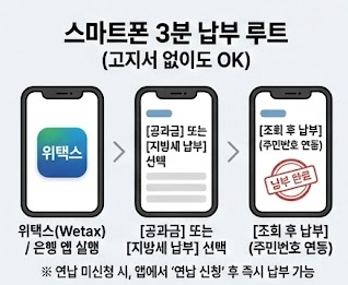 자동차세 연납 스마트폰